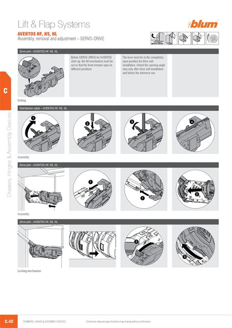 blum aventos manual.